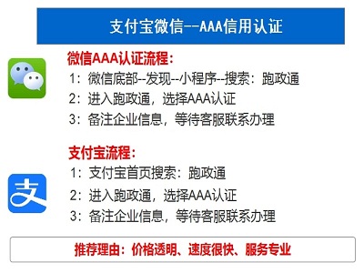 中国十大信用评级机构排名情况_信用百科